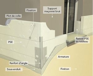 isolant-pse-cale-cheville-dijon